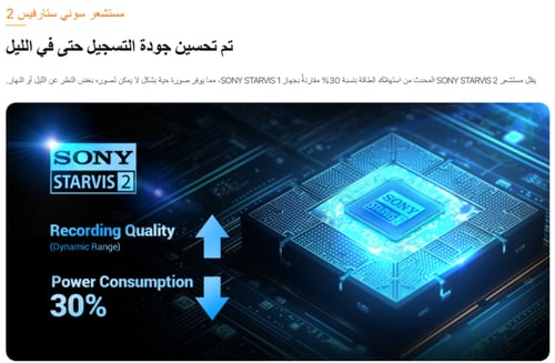 fineVu GX35 Dashcam كاميرا السيارة الذكية داش كام...