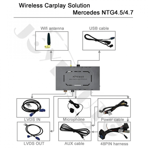 جهاز كاربلاي لسيارات مرسيدس 2011-2014 فئة W246 NTG...