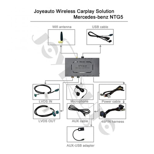 جهاز كاربلي مرسيديس 2014-2019 C200 NTG5
