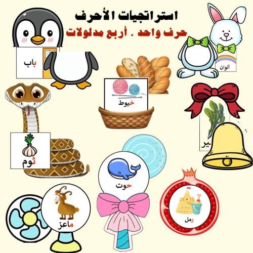 استراتجية الأحرف - حرف من اختيارك