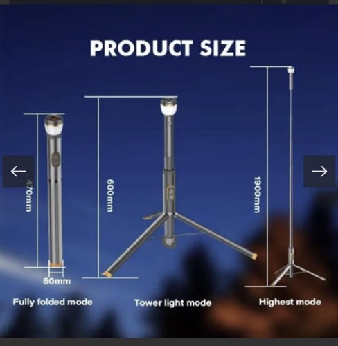 كشاف الجلسة متعدد الانماط