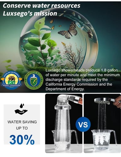 رأس دش مفلتر