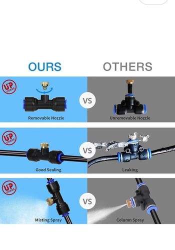 مجموعة رذاذ