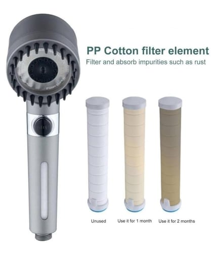 راس دش عالي الضغط، راس دش فلتر