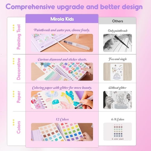 جارميلو | دفتر تصميم أزياء أميرات الأحلام