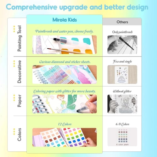 جارميلو | دفتر تصميم أزياء عالم الأميرات