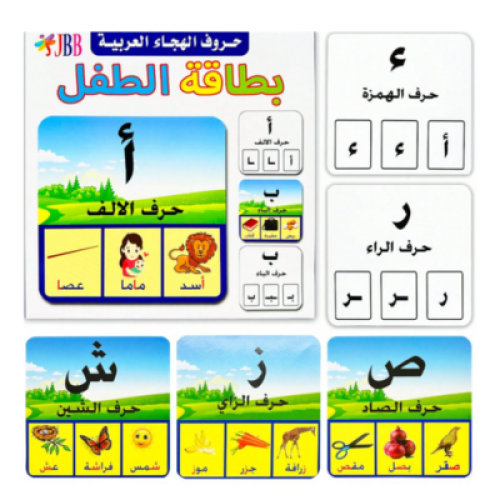 بطاقات أشكال الحرف