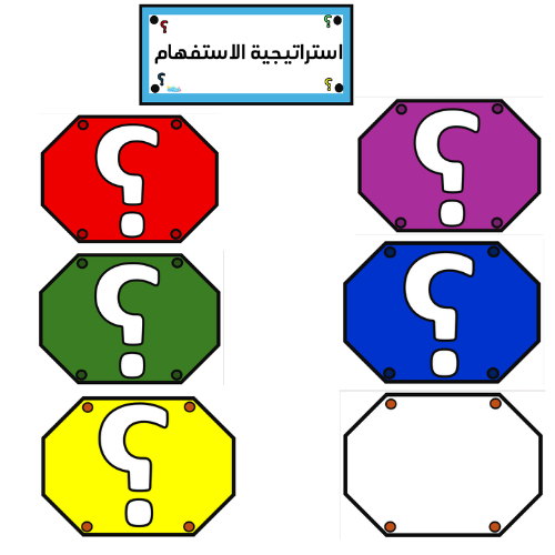 استراتيجية الاستفهام