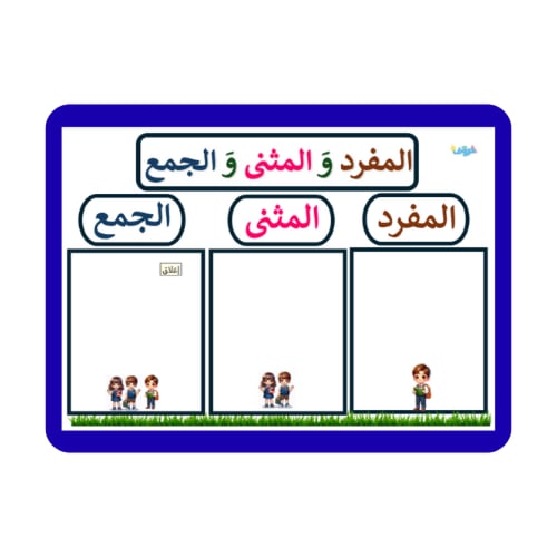 كتاب كلماتي الأولى