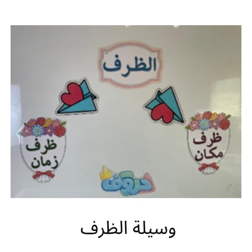 حقيبة مهارات لغتي ( للمعلم- ـة )