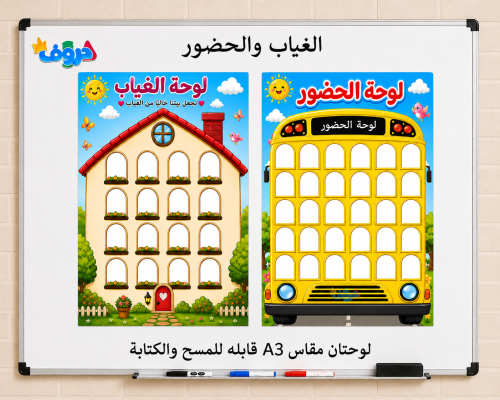 لوحات الغياب والحضور