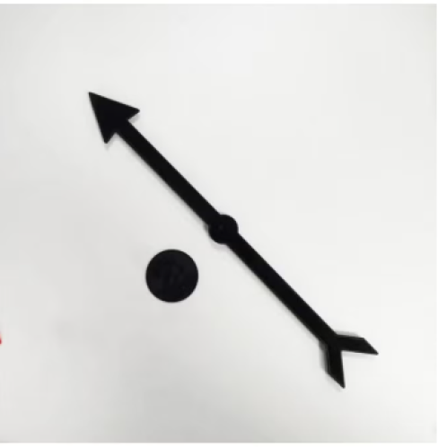 سهم دوار ( مغناطيسي )