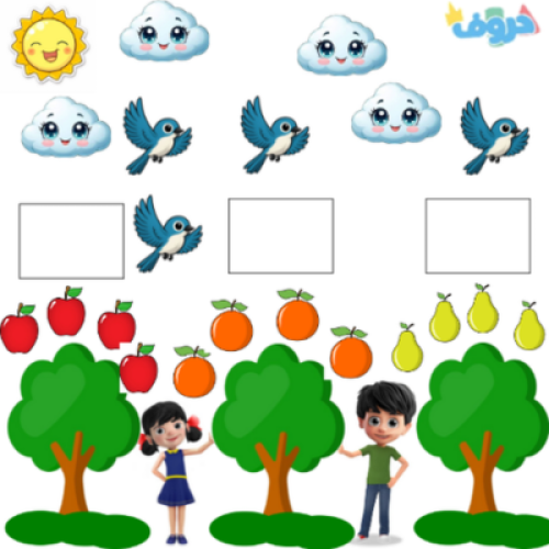 استراتيجية قصة قصيرة ( رياضيات - لغتي )