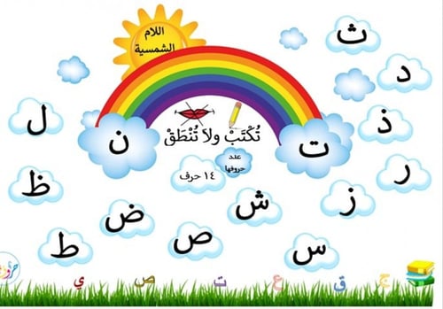 اللام الشمسية واللام القمرية