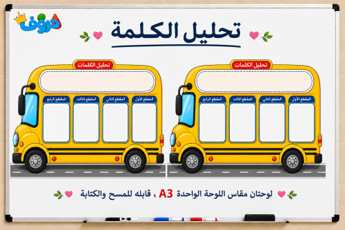 لوحة تحليل الكلمة