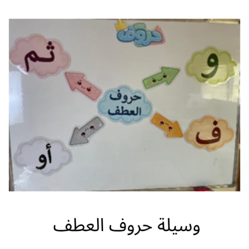 حقيبة مهارات لغتي ( للمعلم- ـة )