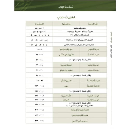 العربية بين يديك كتاب الطالب المستوى الثاني 2/2