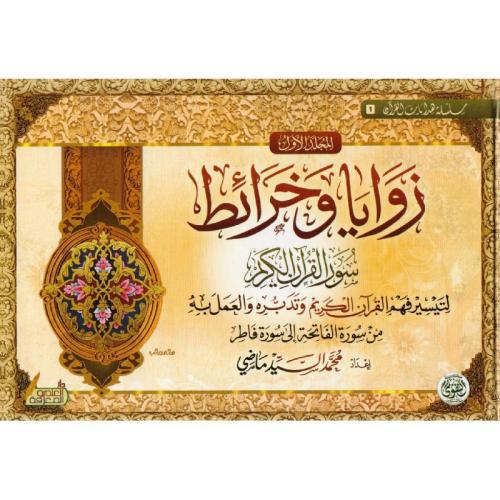 زوايا وخرائط سور القران الكريم لتيسير فهم القران ا...