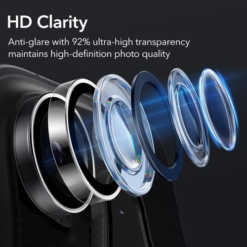 حماية كاميرا ايفون - ياقوت شفاف لسلسلة ايفون 15