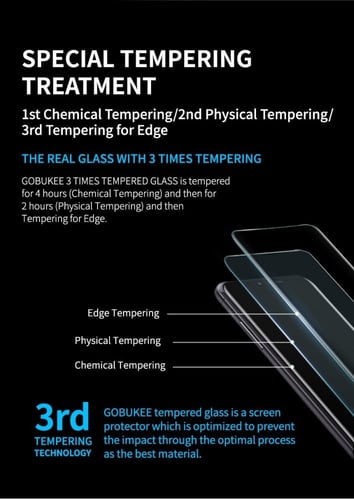 بكج حماية شاشة ايفون 11 -11 برو - 11 برو ماكس من ج...