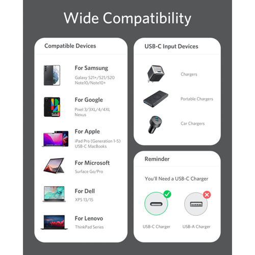 سلك شاحن تايب سي بقوة 100 واط باورلاين 3 فلو ماركة...