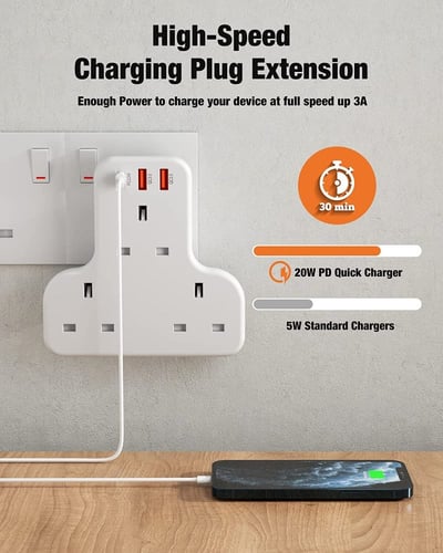 فيش جداري متعدد المنافذ قوة 3250 واط ماركة يسيدو y...