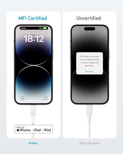 شاحن ايفون Type C to Iphone ماركة انكر 322‎ Braide...