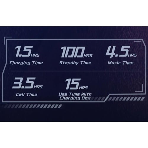 Recci REP-W36 Wandering Planet TWS Earbuds