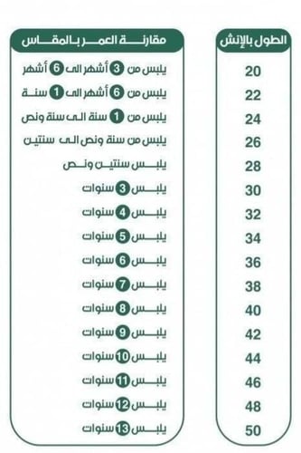 دقلة اطفال بتصميم جديد ومميز