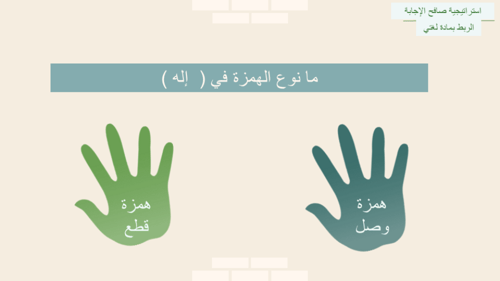 شهادة إن لا إله إلا الله