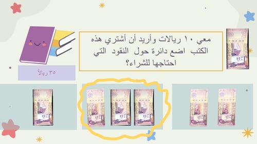 دروس الفصل (13) النقود الصف الأول