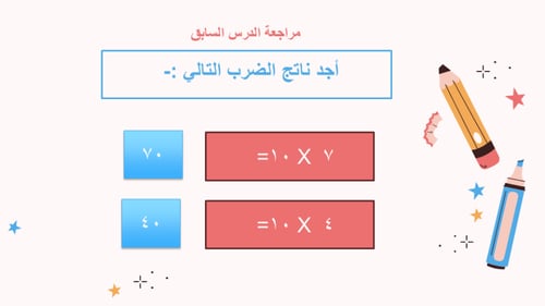 الضرب في الصفر والوحد