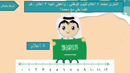 درس الطرح باستعمال خط الأعداد