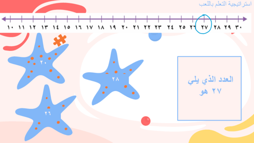 درس ترتيب الأعداد