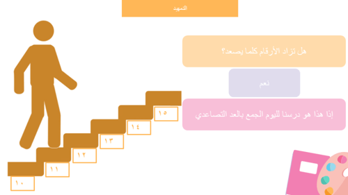 درس الجمع بالعد التصاعدي
