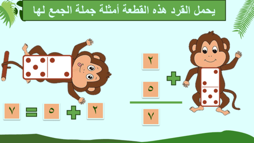 درس الجمع الرأسي