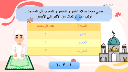 درس ترتيب الأعداد