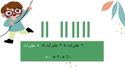 درس جمع العشرات