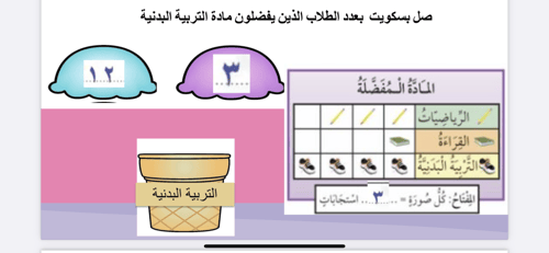 درس التمثيل بالصور