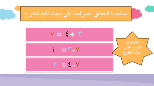 درس علاقة الجمع بالطرح