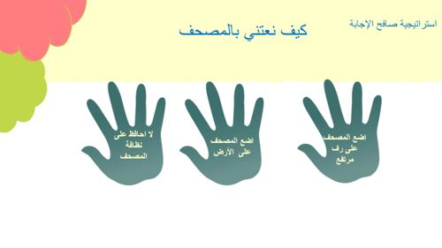 العناية بالمصحف