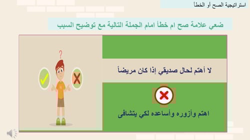 آداب الزيارة