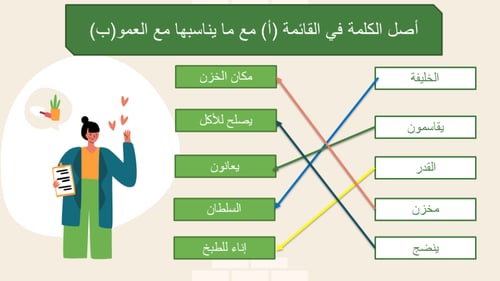 عمر بن خطاب والأسرة الفقيرة
