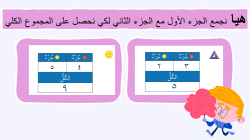 تمثيل الجمع