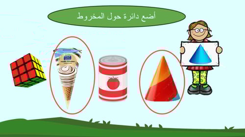 دروس وحدة( 12) الاشكال الهندسية والكسور