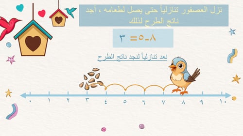 الوحدة الثالثة :طرائق الطرح