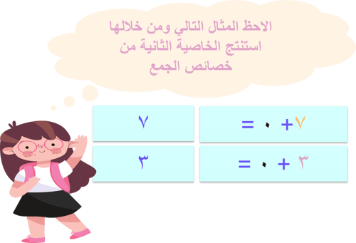 الوحدة الثانية: طرائق الجمع
