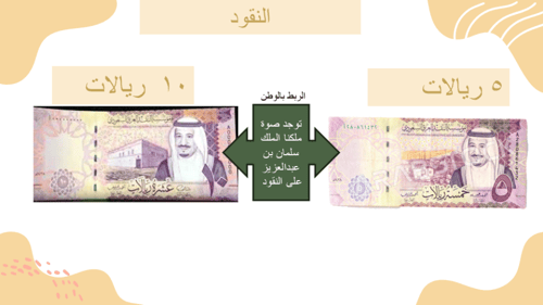 دروس الفصل (13) النقود الصف الأول