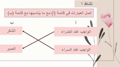 الإيمان بالقدر خيره وشره