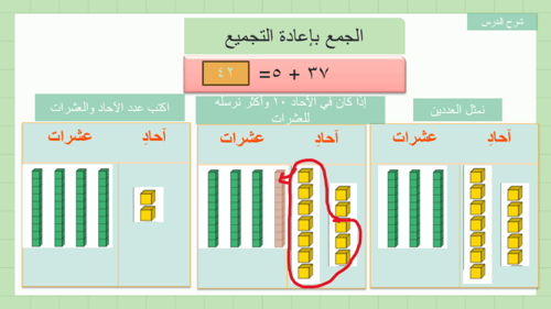 درس الجمع بإعادة التجميع